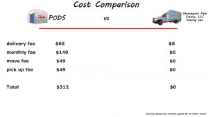 PODS vs Shreveport Real Estate moving van - a price comparison